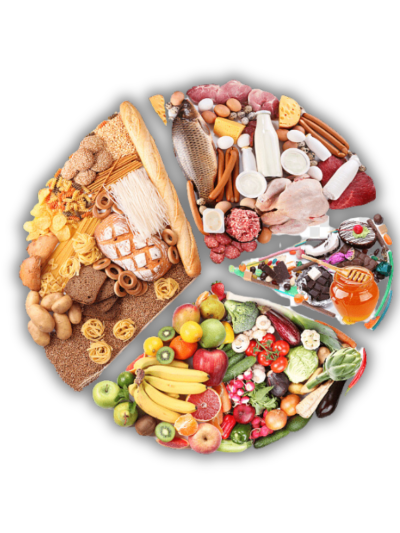 Weight Gain Nutrition