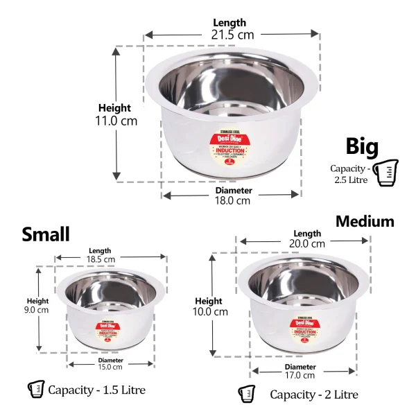 Stainless Steel Sauce Tea Pan with Handle Induction Flat Base (S,M,L) - Image 4