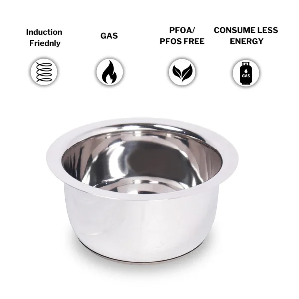 Stainless Steel Sauce Tea Pan with Handle Induction Flat Base (S,M,L) - Image 2
